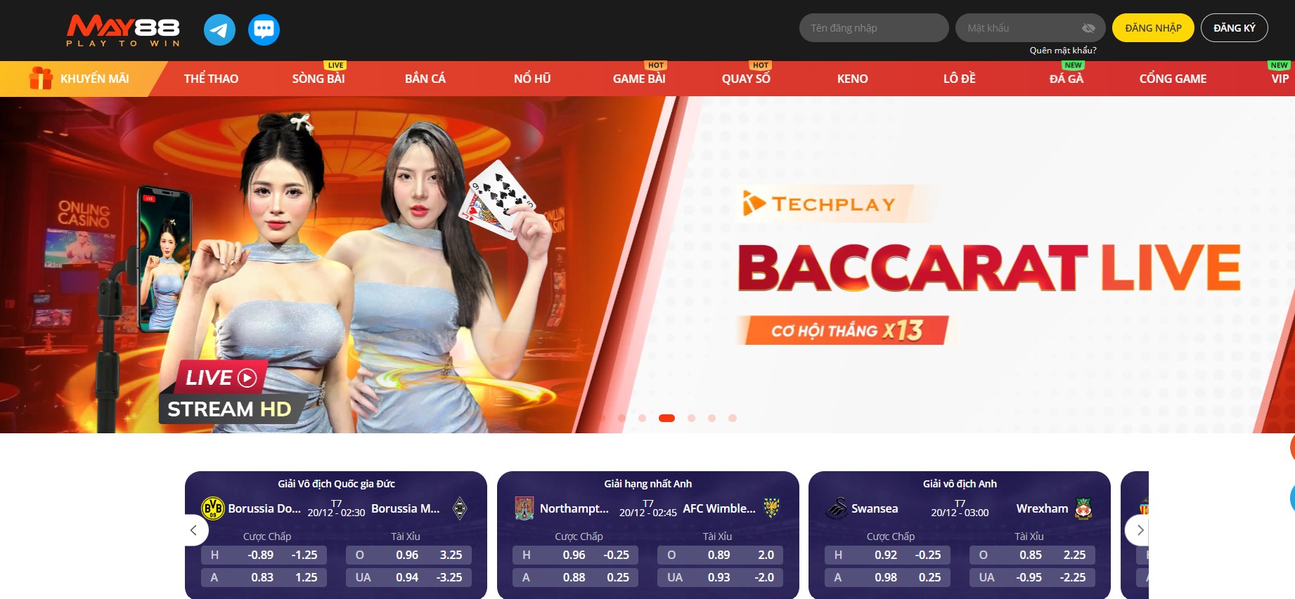 Giải đáp một số thắc mắc về nhà cái cá cược May88